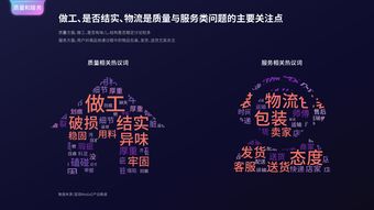 互联网用户 – 互联网数据中心