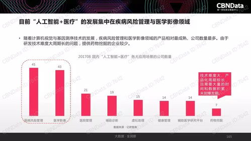 CBNData 2017中国互联网消费生态大数据报告