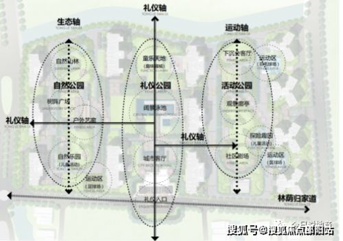 中山华侨城天鹅堡售楼处位置 24小时热线电话 华侨城天鹅堡首页网站 楼盘详情